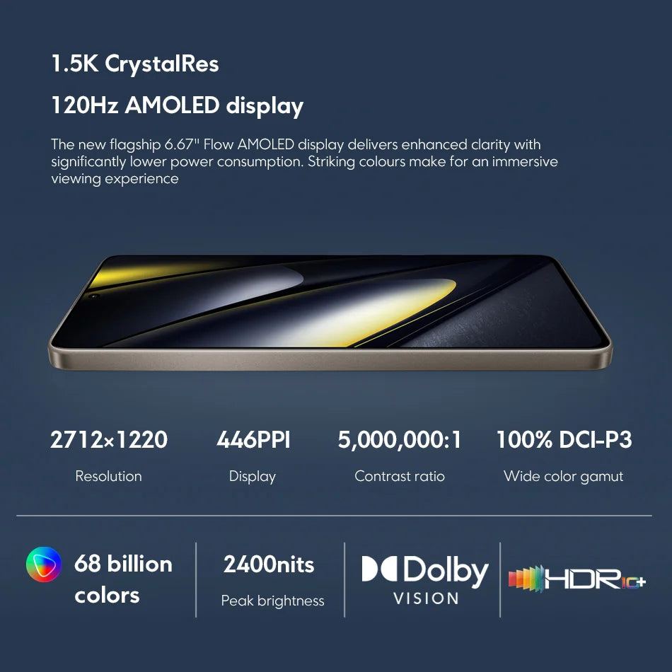 Global Version POCO F6 5G Smartphone 120Hz 1.5K AMOLED Display Snapdragon 8s Gen 3 NFC 50MP Main OIS Camera 90W Turbo Charging