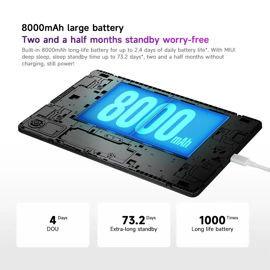 Global ROM Xiaomi Redmi Pad SE 128/256GB Snapdragon 680 Octa Core 90Hz 11" FHD+ Display 8000mAh Battery Bluetooth 4.2 Mi Tablet