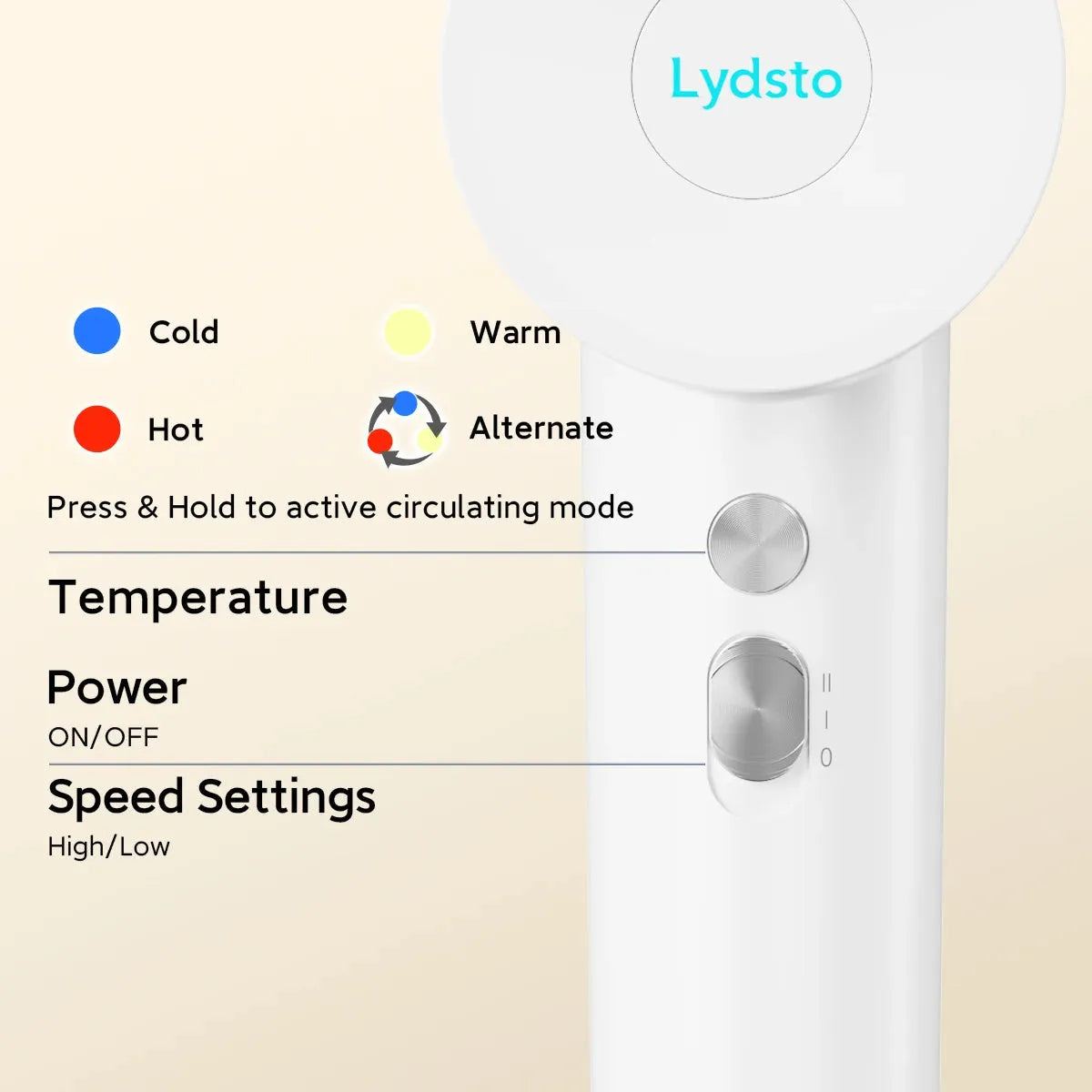 Lydsto High Speed Hair Dryer Negative Ion Hair Care 110,000 Rpm Professional Quick Dry LED Light 59dB Low Noise High Speed Blow