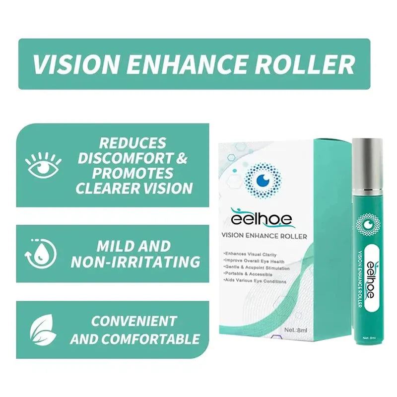 Vision Enhance Roller Promotes Clearer Eyesight Mild Relax Massage Reduces Discomfort Relieve Dry Eyes Fatigue Health Eye Care