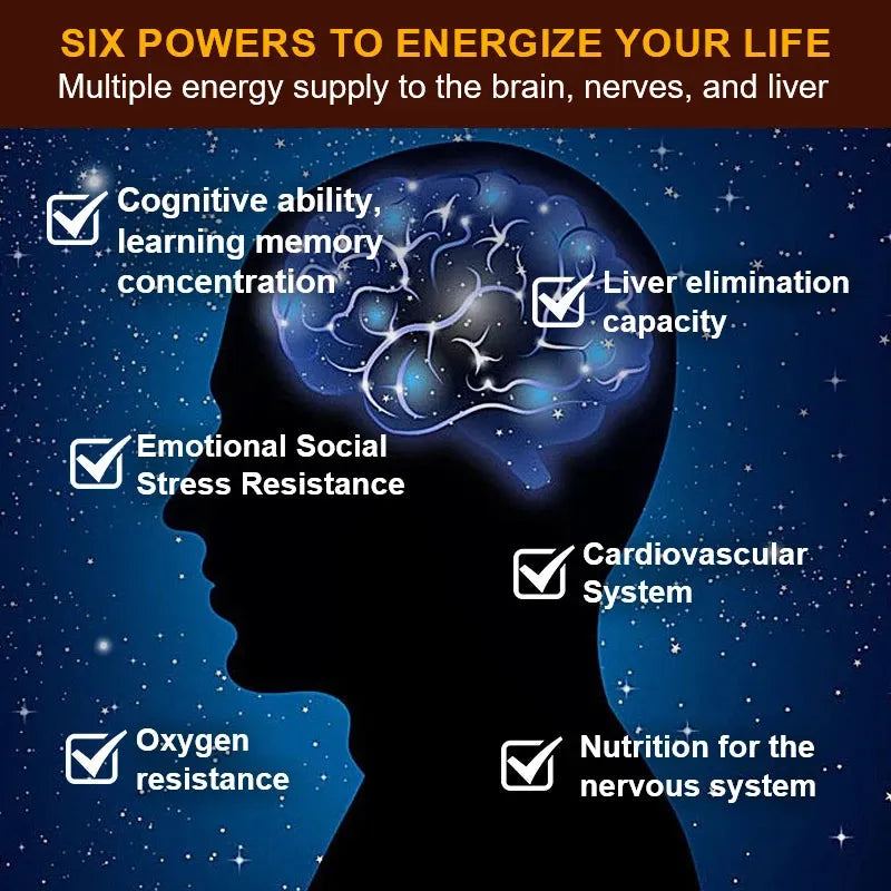 PQQ Supplement 20 mg - Pyrroloquinoline Quinone - Promotes Mitochondrial Biogenesis -Supports Heart & Brain Health -120 Capsules