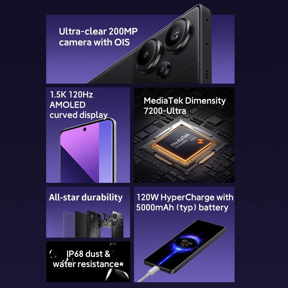 Xiaomi Redmi Note 13 Pro Plus Global Version 256GB/512GB Smartphone 200MP Triple Camera 120W HyperCharge 120Hz AMOLED MIUI 14