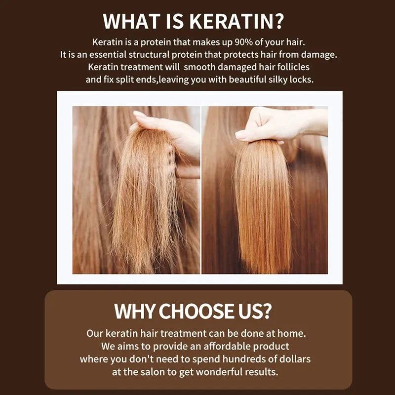 PURC Brazilian Keratin Hair Treatment Keratin Straightening Curly Hair Smoothing Repair Permed Damaged Hair Care Products