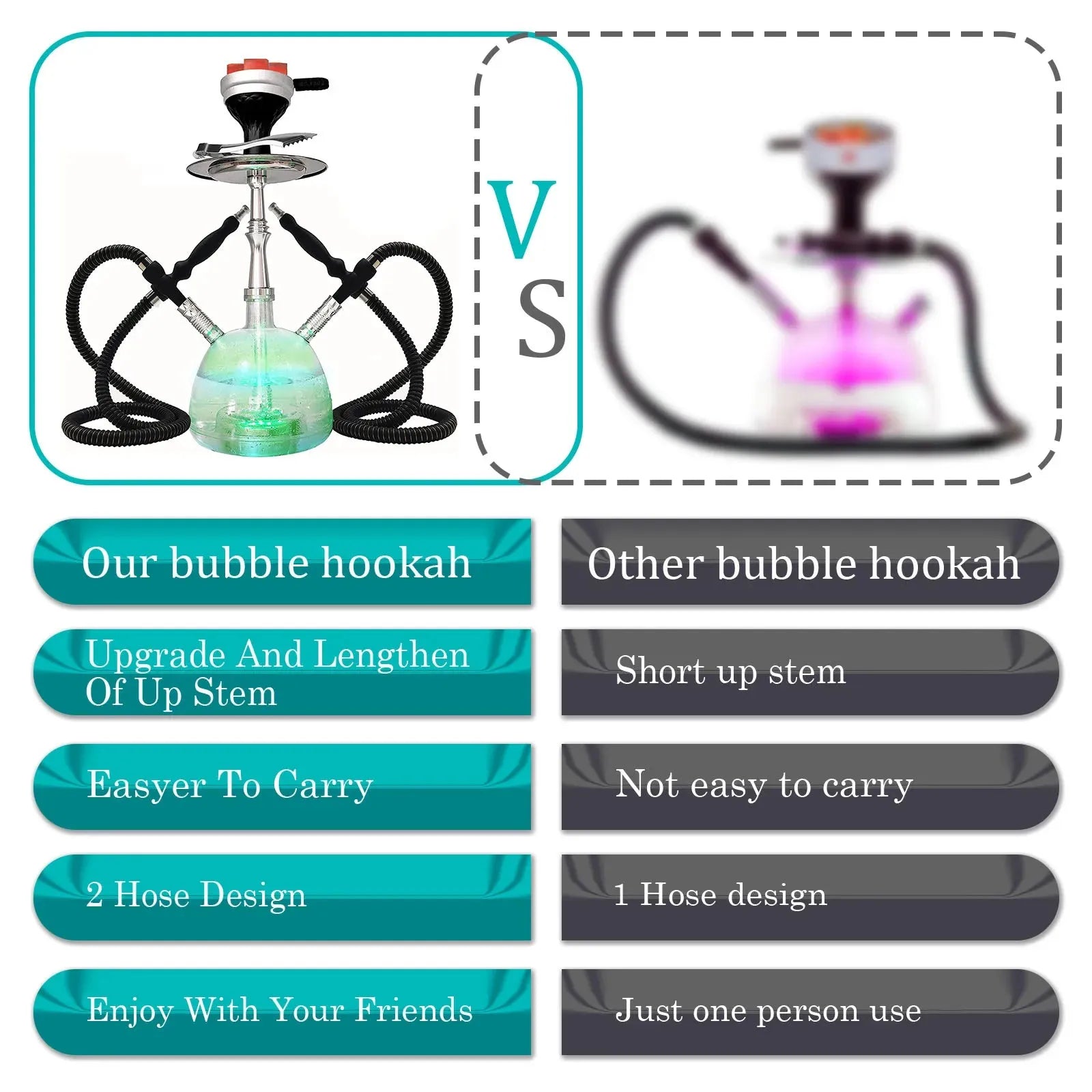 Hookah Set 2 Hose Hookahs Modern Acrylic Bubble Hookah Shisha Hooka 【QiQiCi】With Charcoal Holder Travel Bag