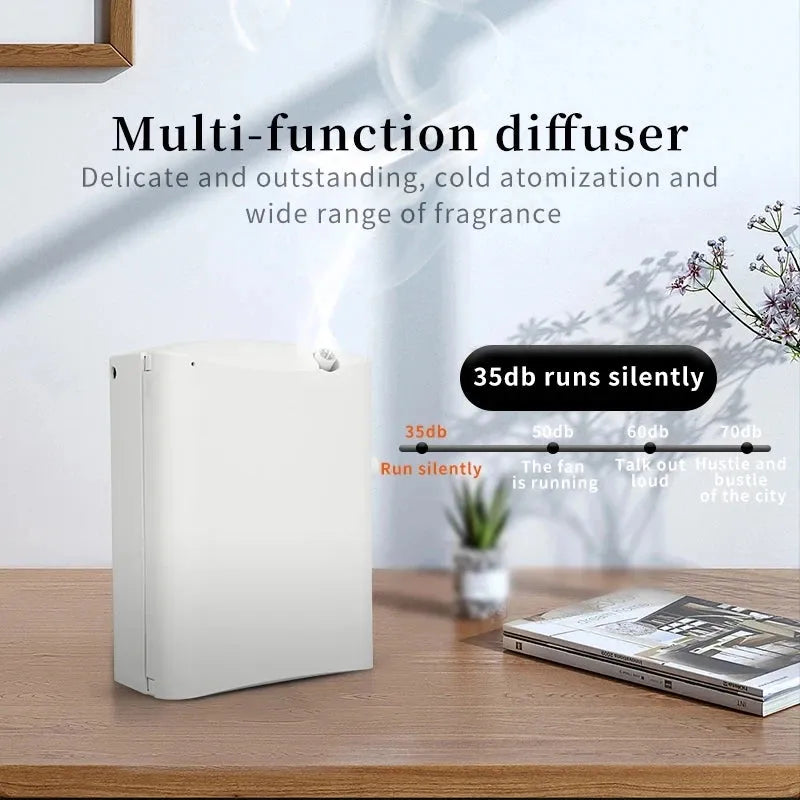Namste Coverage 1200m ³ Essential Oil Diffuser Home Aromatherapy Machine Industrial Diffuser HVAC Diffuser Free Shipping