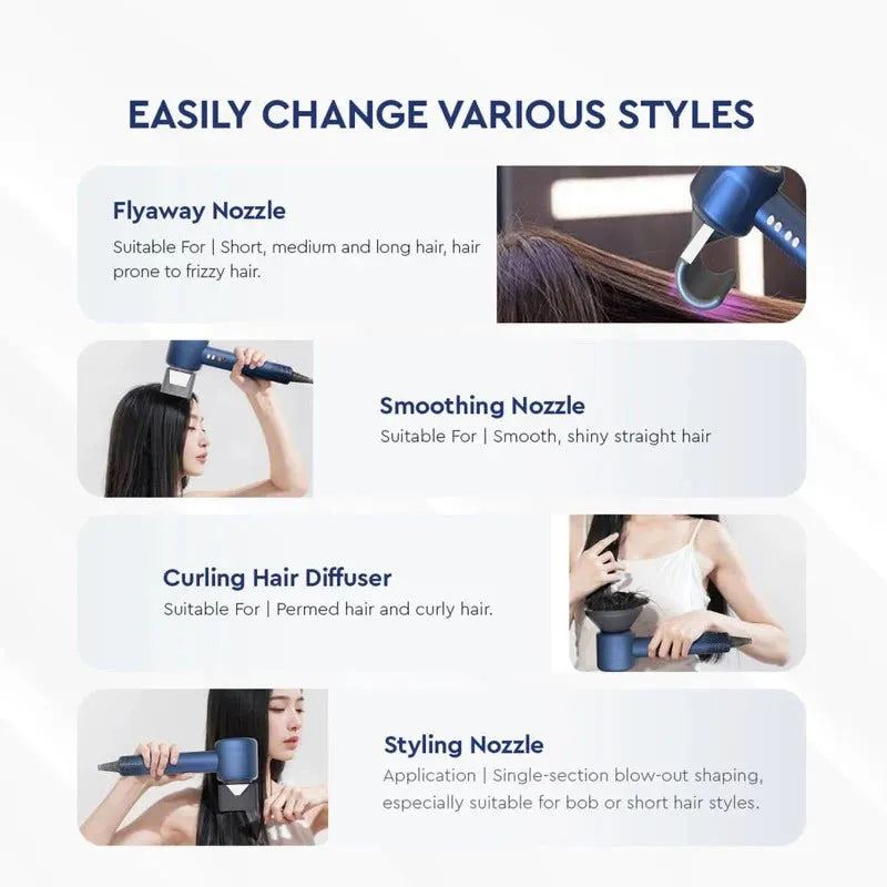 Leafless hair dryer, professional hair dryer, salon type household appliance negative ion hair dryer