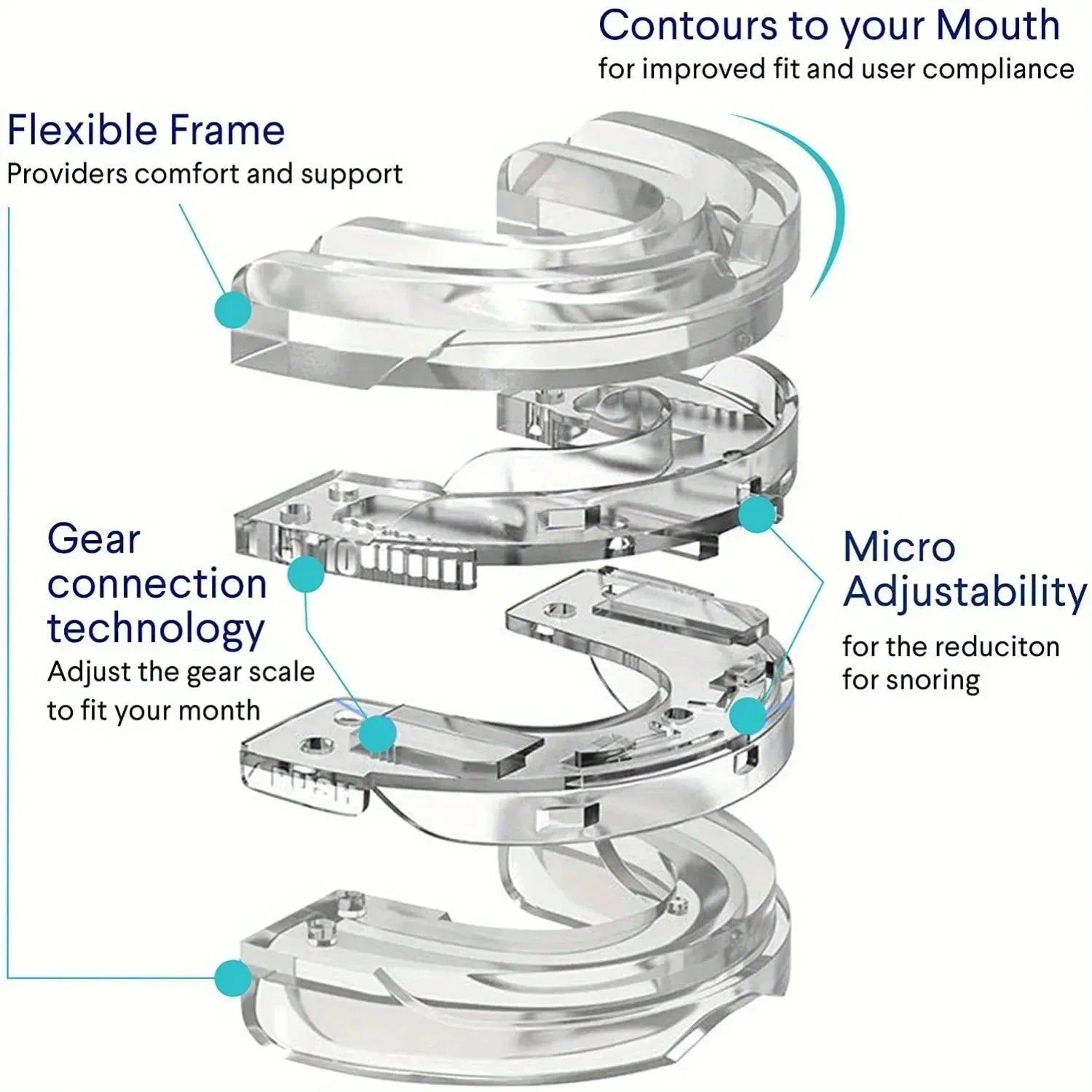 Anti-Snoring Mouth Guard, Adjustable Mouthpiece - Night Time Teeth Mouthguard & Sleeping Bite Guard for Bruxism and Stop Snoring