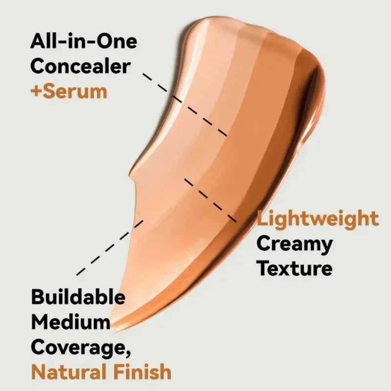 Matte Face Foundation Cream Efficient Concealer Waterproof Primer Oil Control Bb Cream Brightens High Quality Professionalmakeup