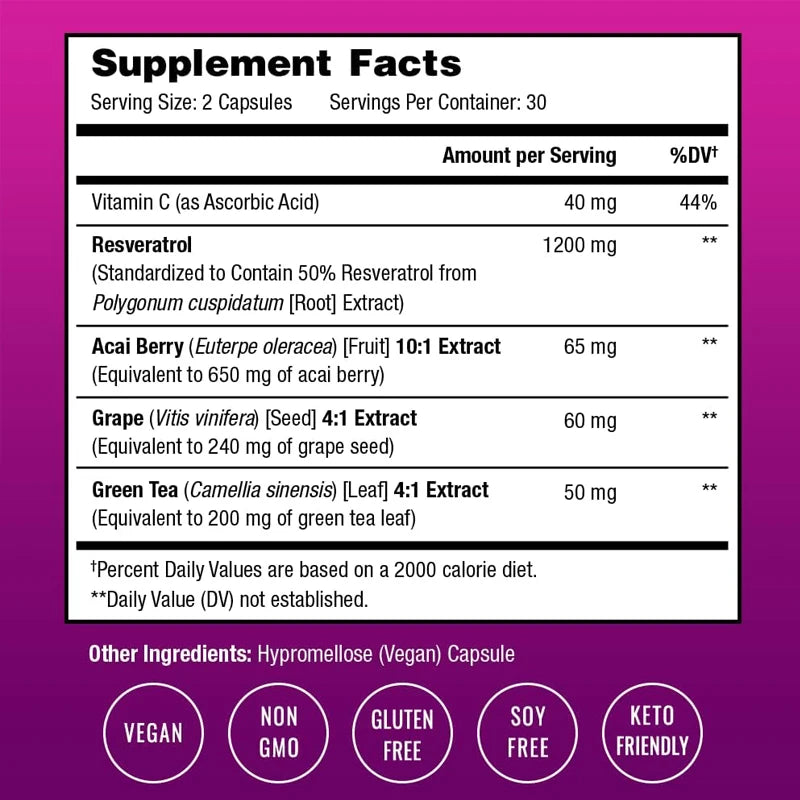 Resveratrol Supplement 60 Pure Plant Capsules with Trans Resveratrol, Green Tea, Raspberry and Grape Seed Extracts