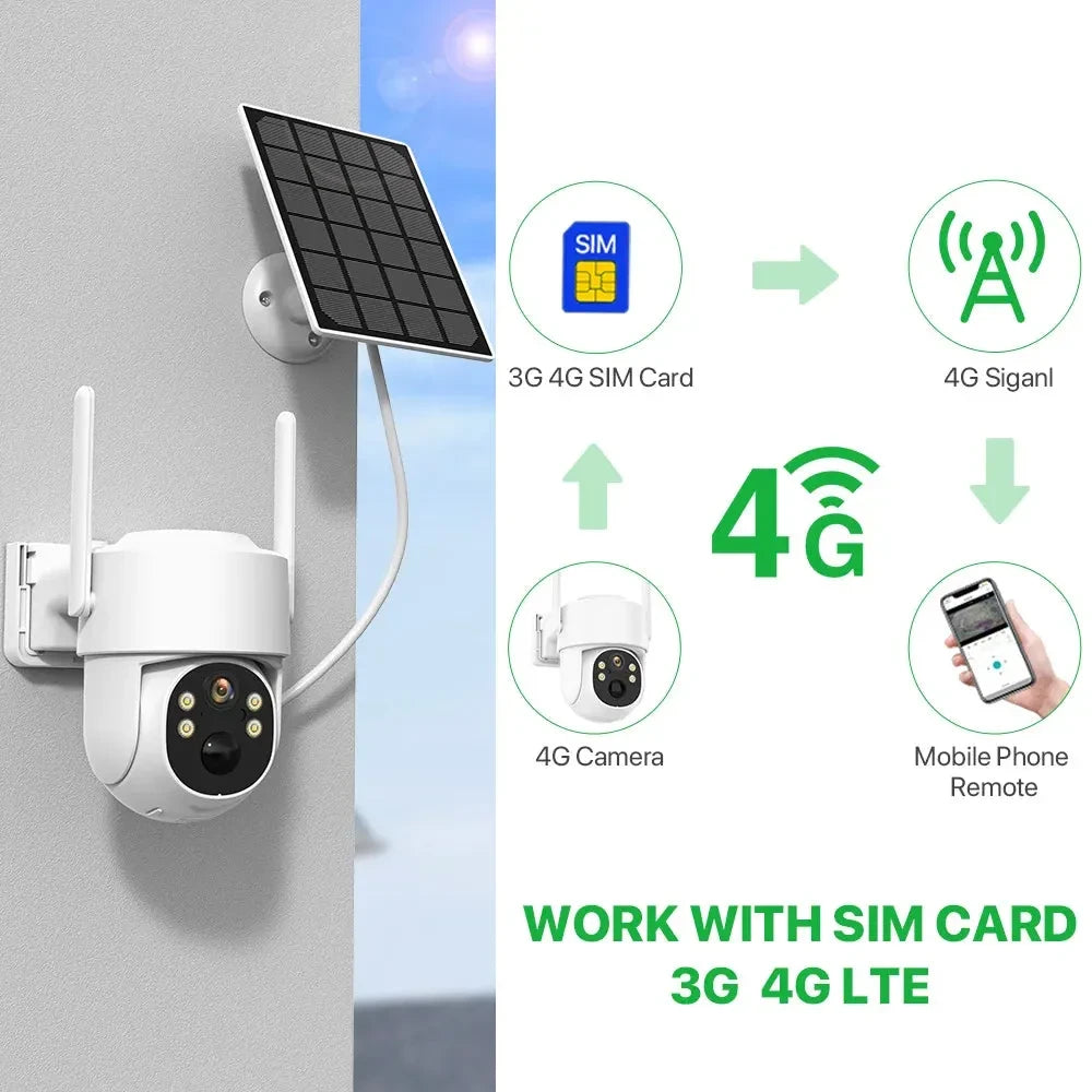 Wireless Outdoor Security Camera With 4G SIM Card Built-in Battery Solar Wifi Camera 4MP Video Surveillance PTZ IP Cam iCSee