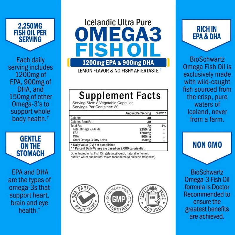 3 Fish Oil Supplement 1200mg Epa And 900mg Dha Fatty Acids - Supports Joint, Eye, And Skin With 60 Soft Capsules