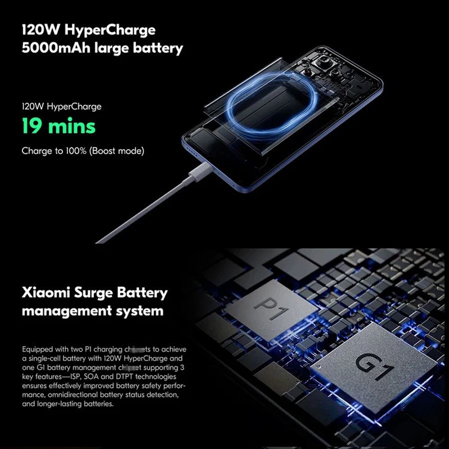 Global Version Xiaomi 13T Pro 256GB/512GB/1TB 144Hz AMOLED 50MP Leica Camera Xiaomi 120W HyperCharge IP68 Waterproof Smartphone