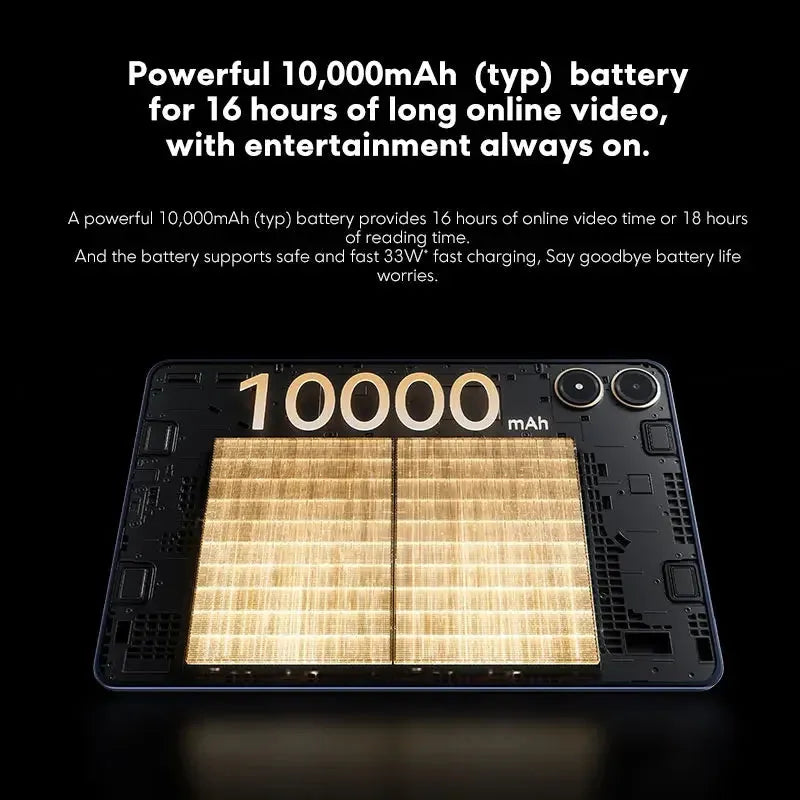 Global Version POCO Pad Tablet Snapdragon 7s Gen 2 Quad speakers 12.1” 120Hz 2.5K display 33W fast charging 10000mAh battery