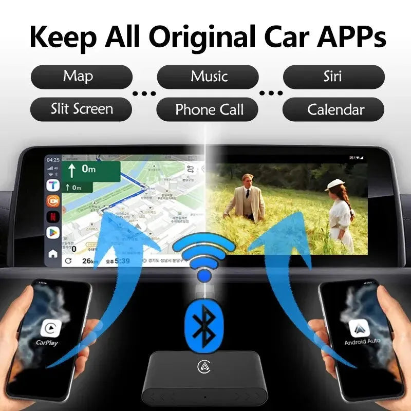 New 2 In 1 Carplay& Android Auto Mini Box Wireless Carplay Adapter