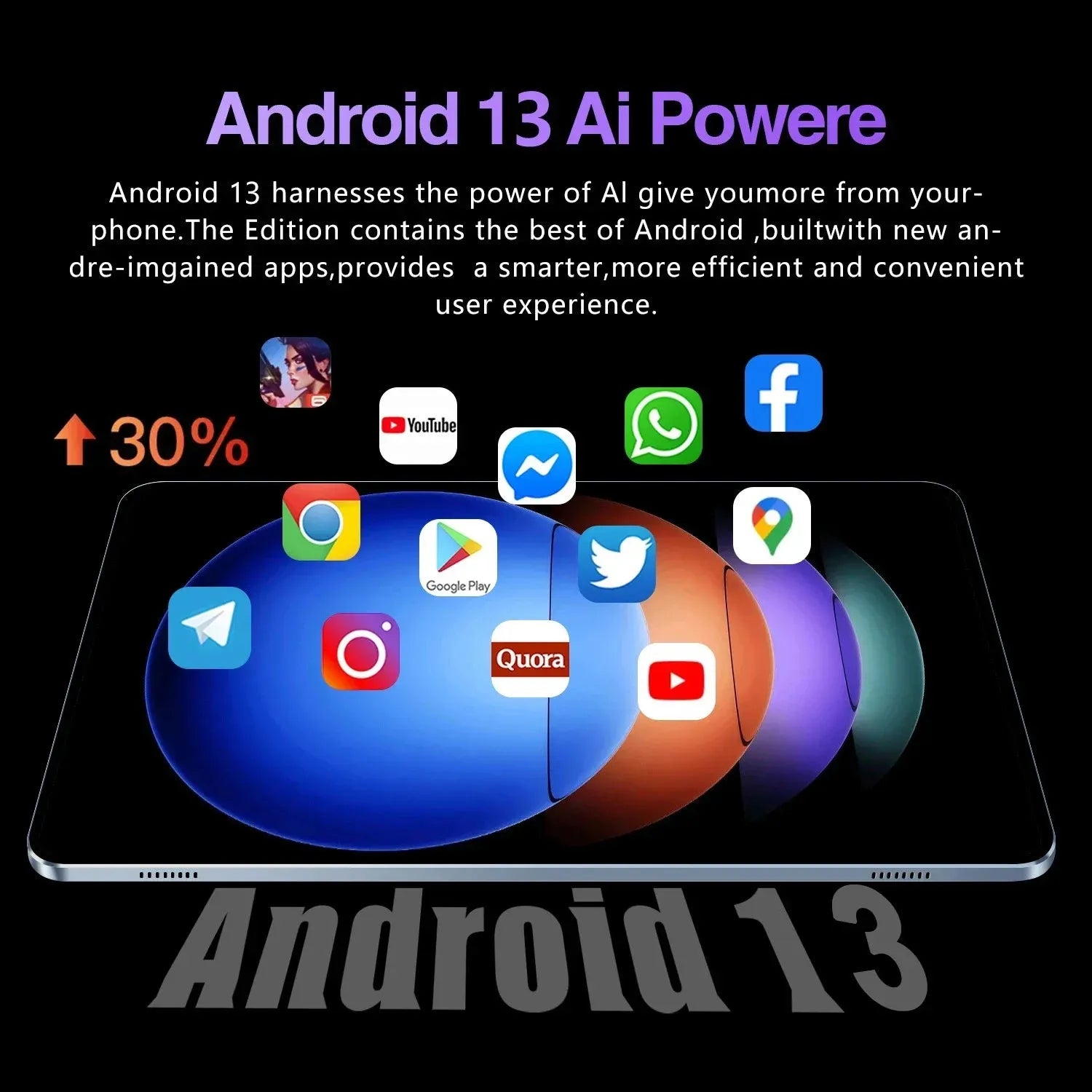 2024 Global Version Original Pad 6S Pro Tablet 11inch  HD 4K Android 13 16GB+1T 10000mAh 5G Dual SIM Bluetooth WiFi GPS Tablet