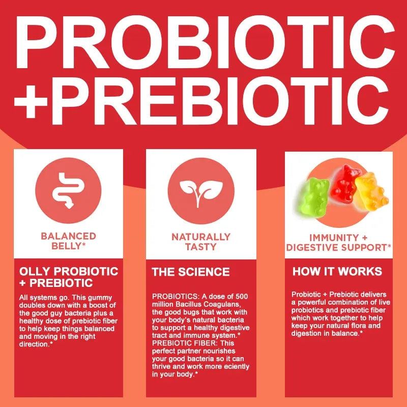 Probiotic + Prebiotic Gummies - Promote Digestive Health and Relieve Bloating