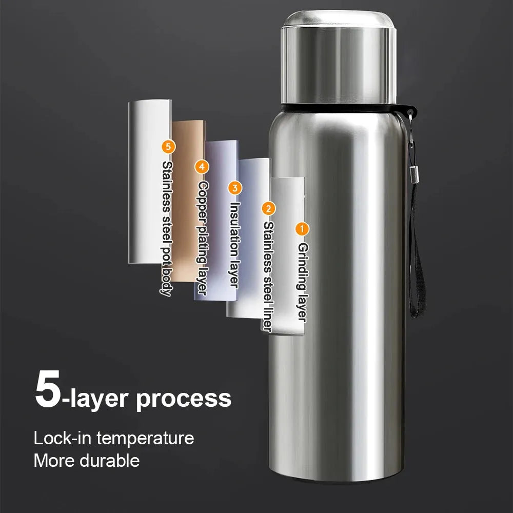 2L Tumbler Thermo Bottle Large Capacity Thermal Mug Stainless Steel Thermal Water Bottle Cold And Hot Thermo Cup Vacuum Flask