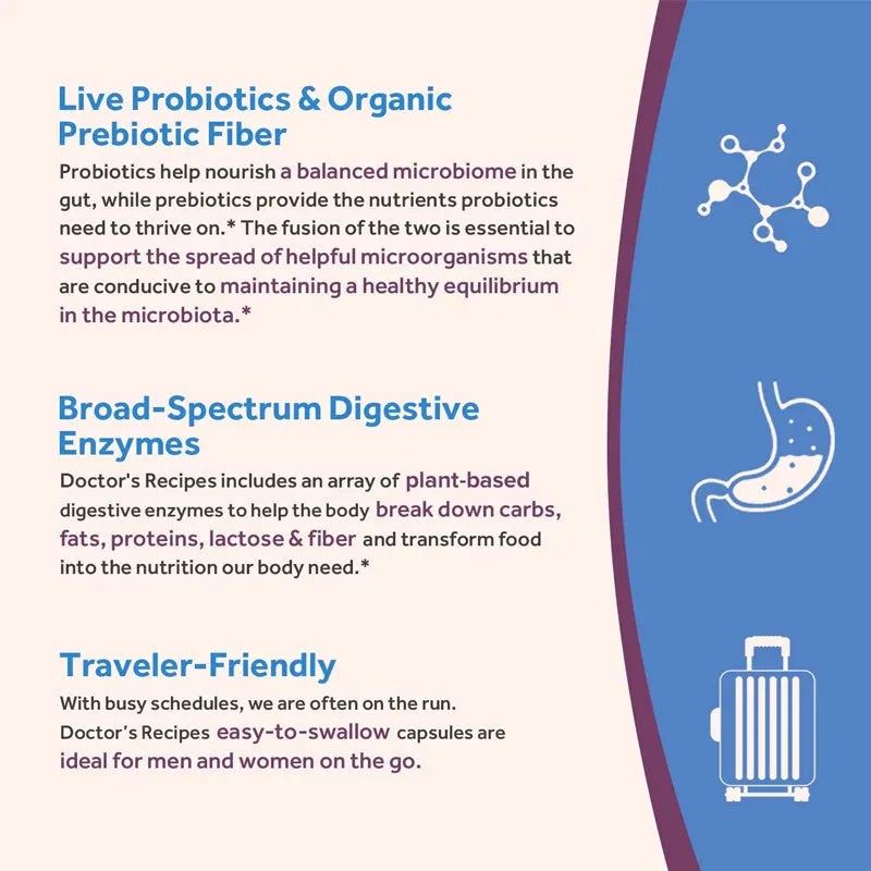 Premium Probiotic with Organic Prebiotic Fiber and Enzymes To Support Digestion and Immune System