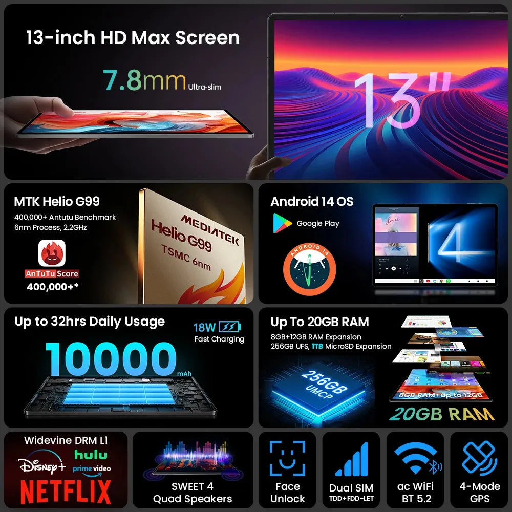 【World Premiere】Teclast T65 Max 13" HD Display Android 14 Tablet MediaTek G99 8GB RAM 256GB ROM 10000mAh Battery Widevine L1