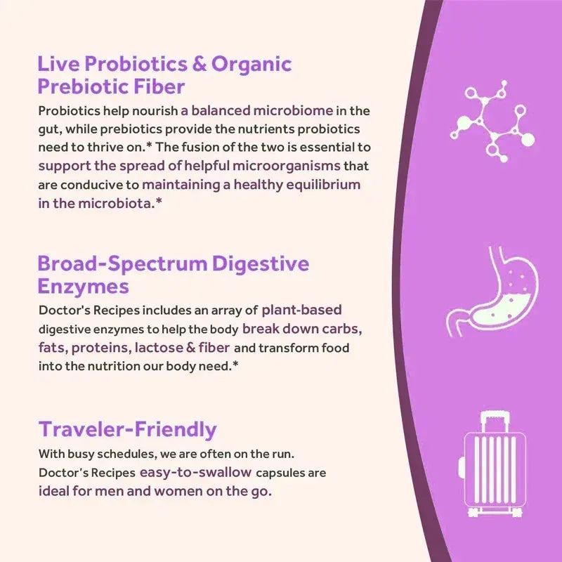 Probiotics 120 Billion CFU 36 Strains Contains Prebiotics and Digestive Enzymes for Digestion and Immune Support Vegan, Non-GMO