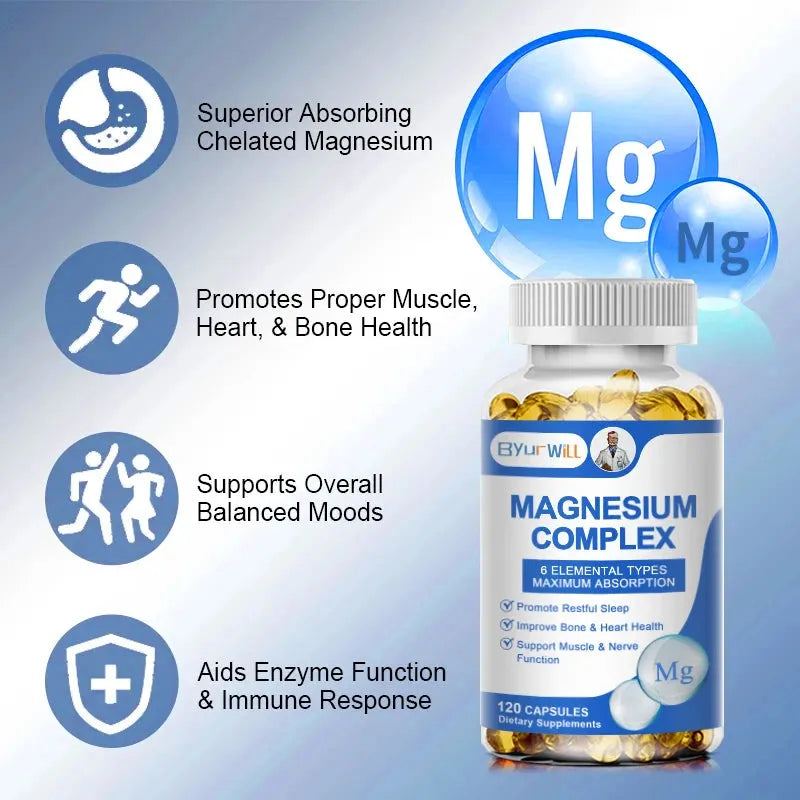 Triple Magnesium Complex - 500 mg Magnesium Glycinate, Malate & Citrate for Muscle, Nerve & Energy, High Absorption, Vegetarian